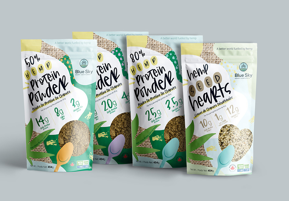 White Label and Private Label Hemp
